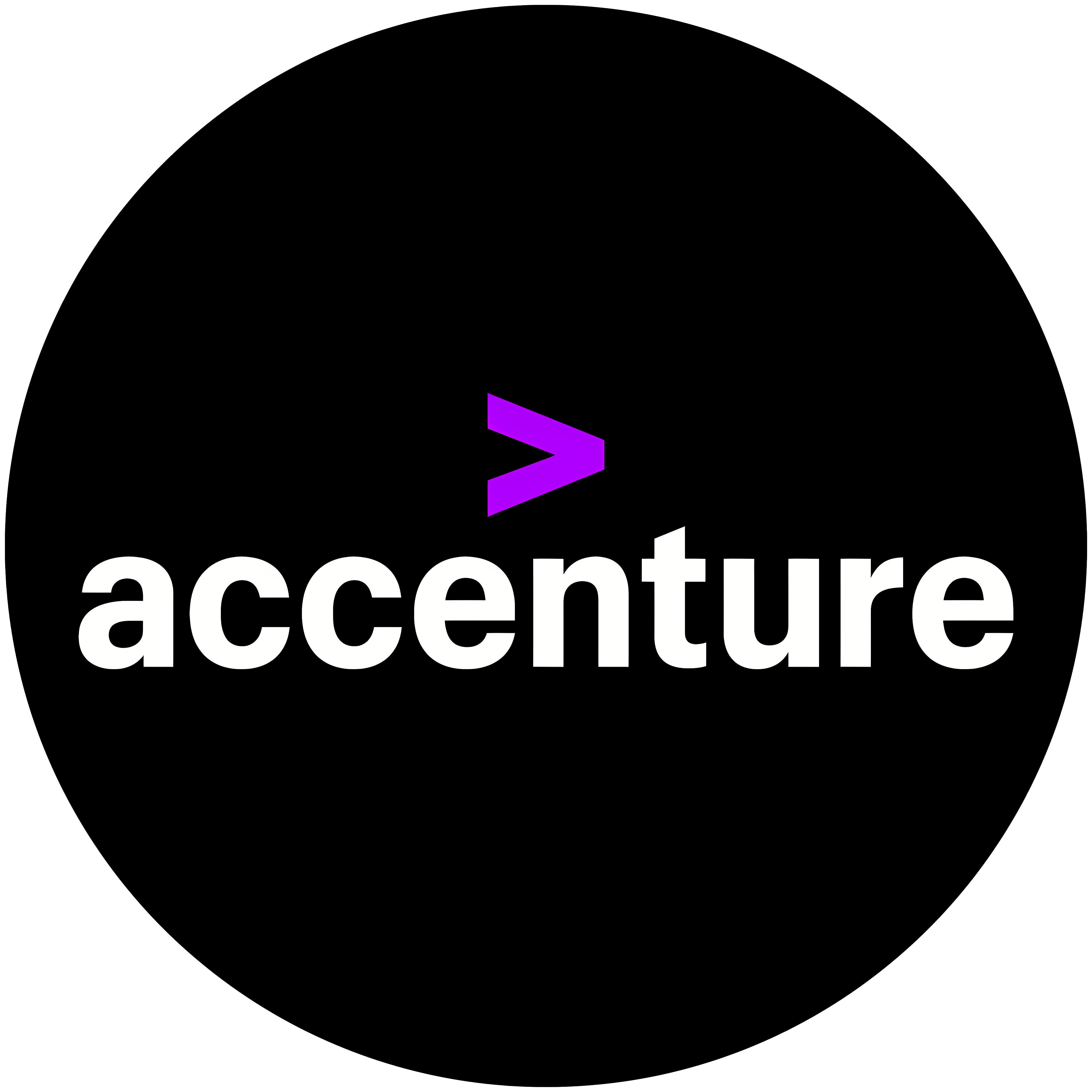 Accenture