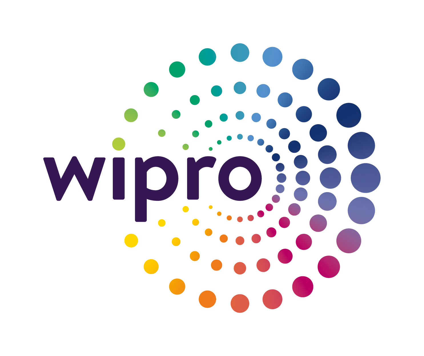 Wipro